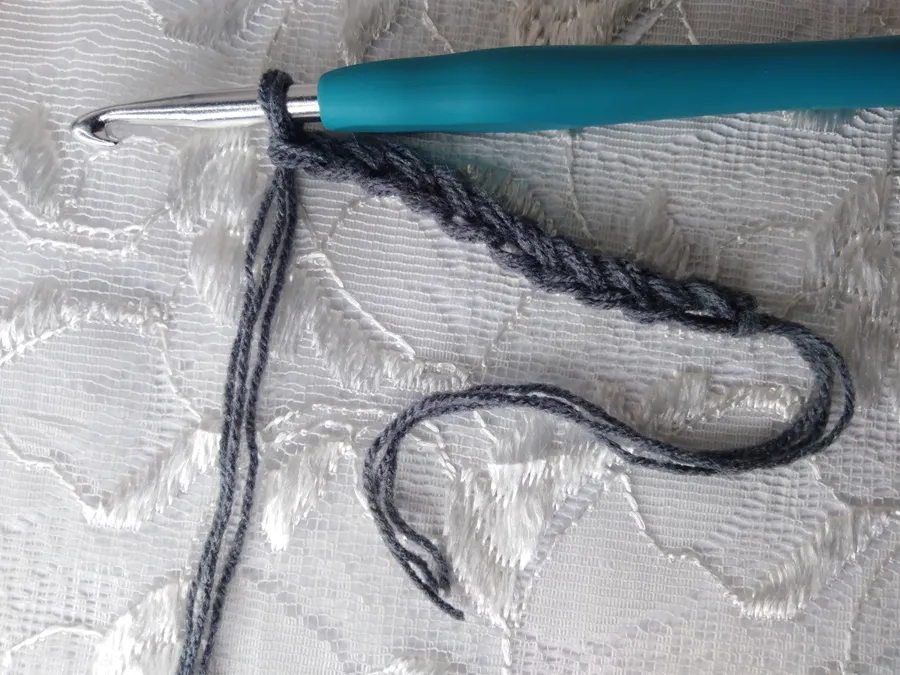 Set of Foundation Chains